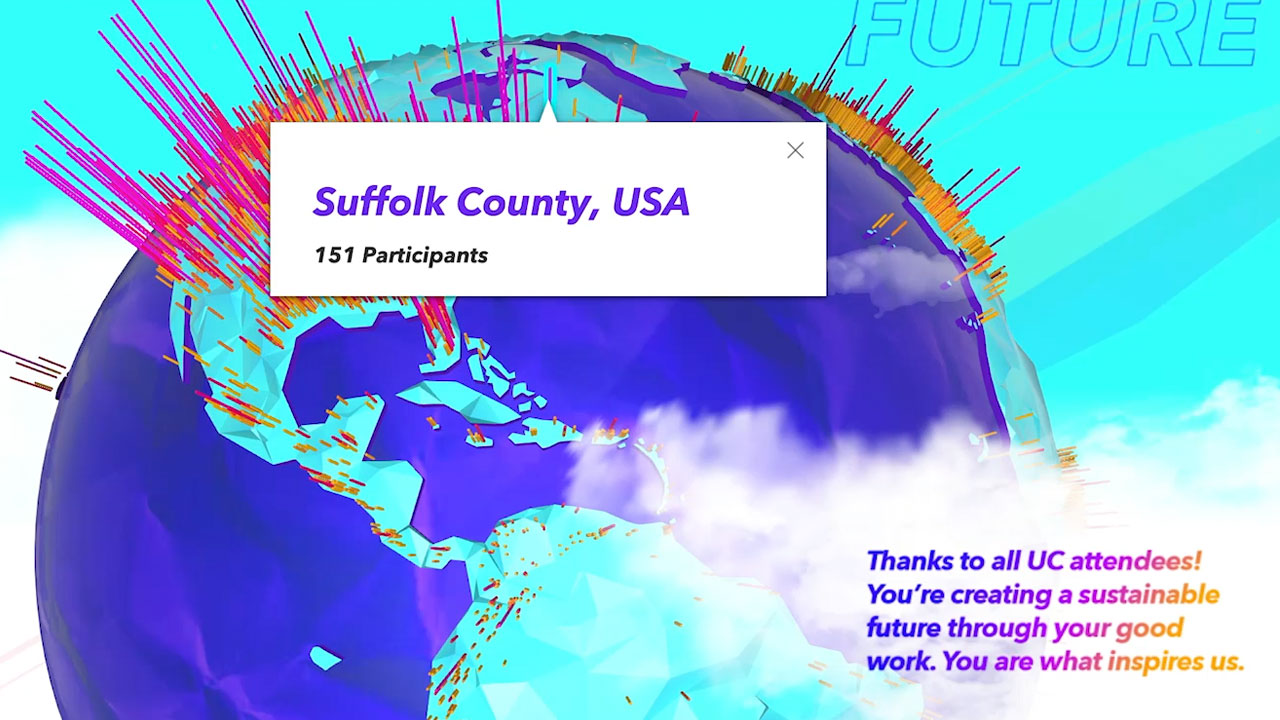Live Data Visualization